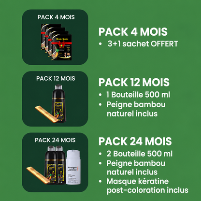 Nuargan™ – Fusion Entre Coloration & Soin capillaire