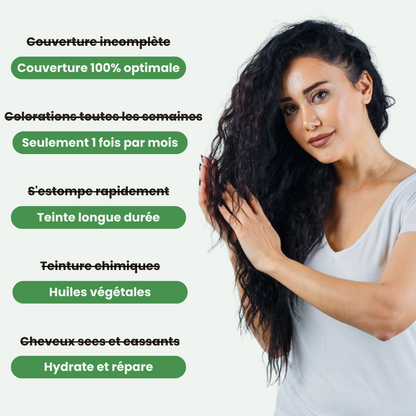 Nuargan™ – Fusion Entre Coloration & Soin capillaire