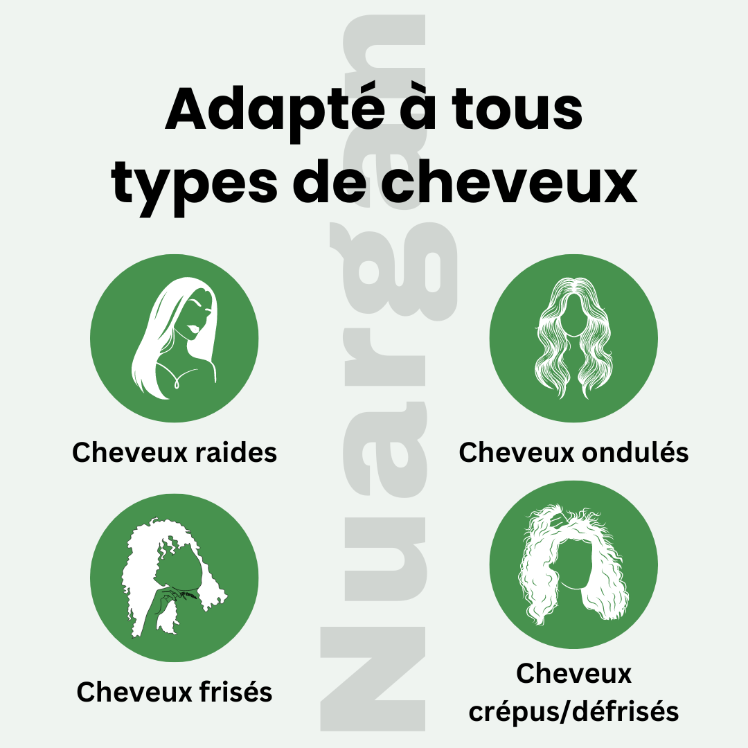 Nuargan™ – Fusion Entre Coloration & Soin capillaire